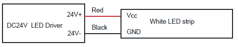 Single color cable: Red for DC24V+, Black for DC24V-