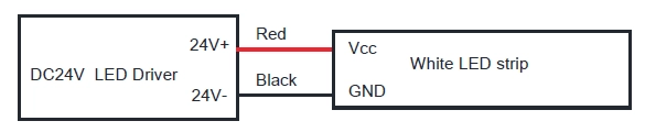  8.1 Single color wire information:Cable: Red for Vcc, Black for GND-