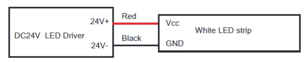   9.1 Single color wire information - Cable: Red for Vcc, Black for GND-