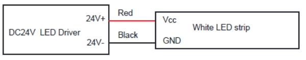 Single color cable: Red for DC24V+, Black for DC24V-